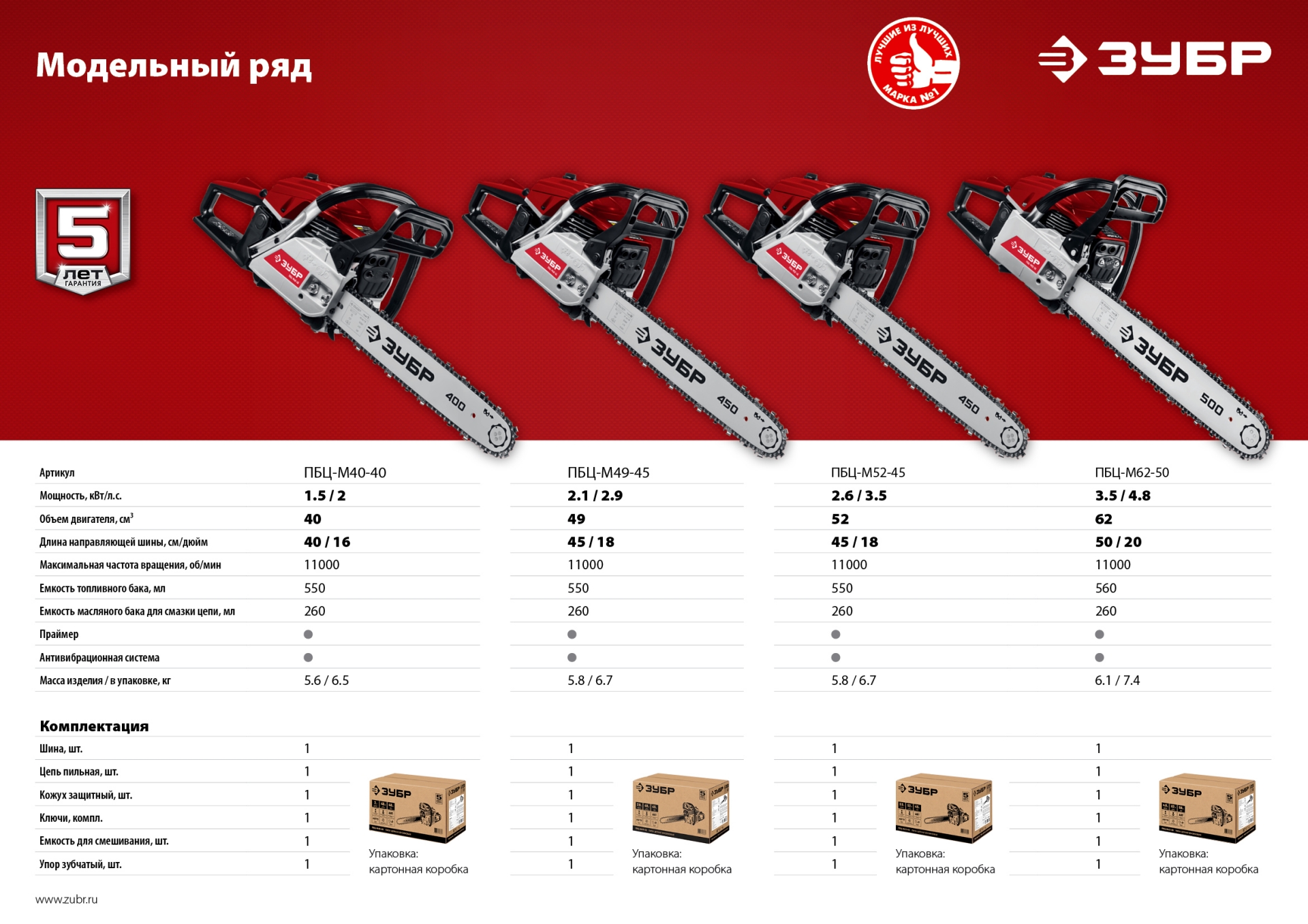 ЗУБР 49 см3, 45 см, бензопила (ПБЦ-М49-45)
