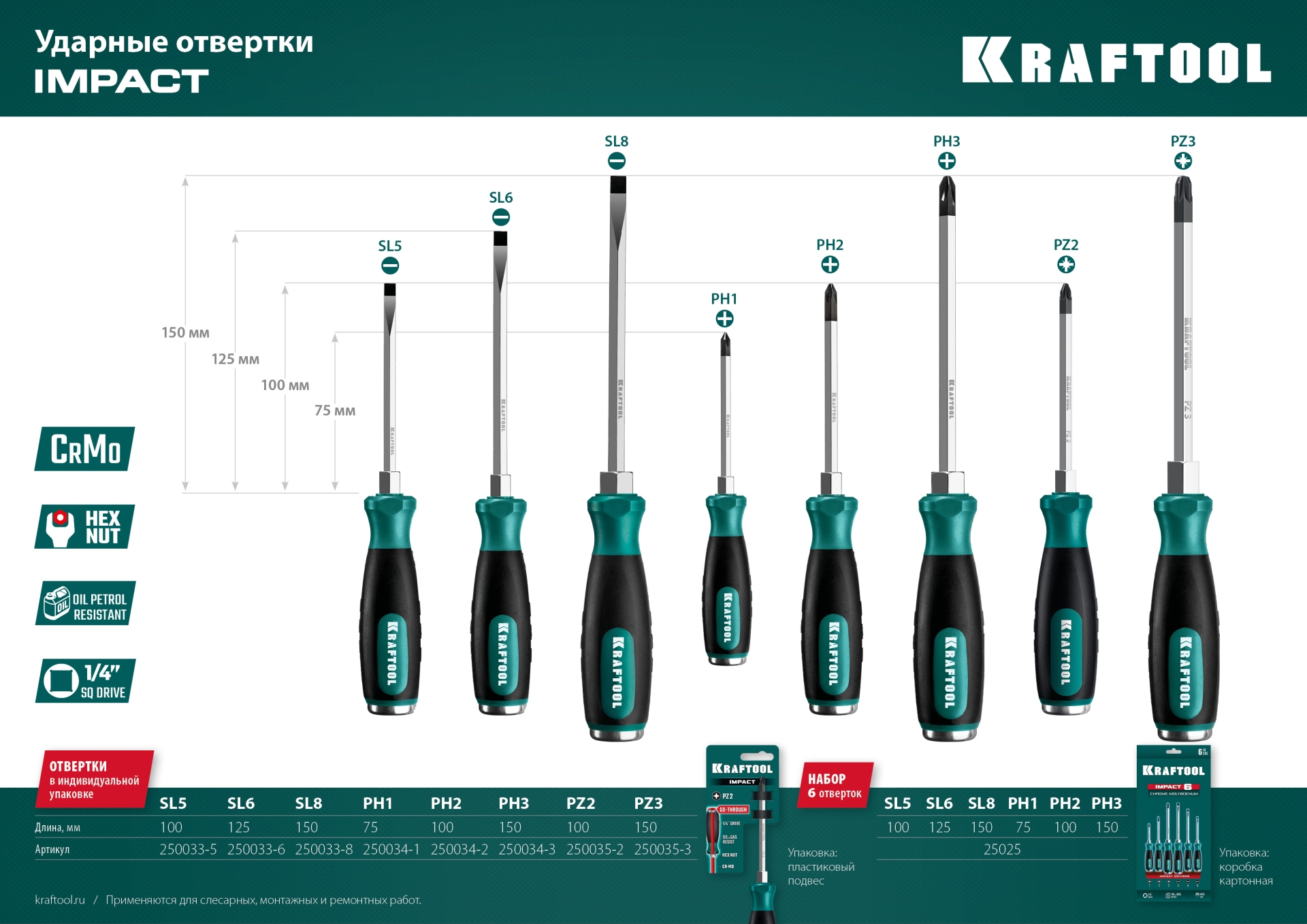 KRAFTOOL Impact SL 8, ударная отвертка (250033-8)