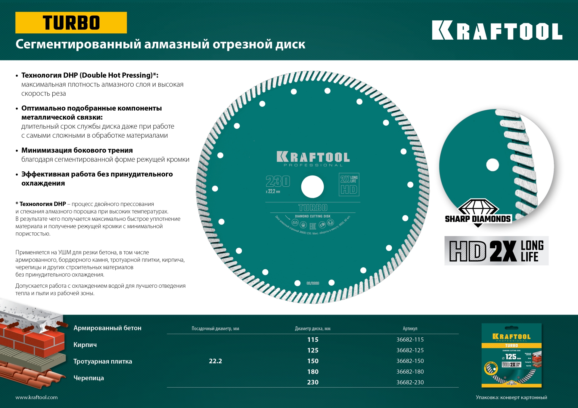 KRAFTOOL Turbo, 115 мм, (22.2 мм, 10 х 2.2 мм), сегментированный алмазный диск (36682-115)