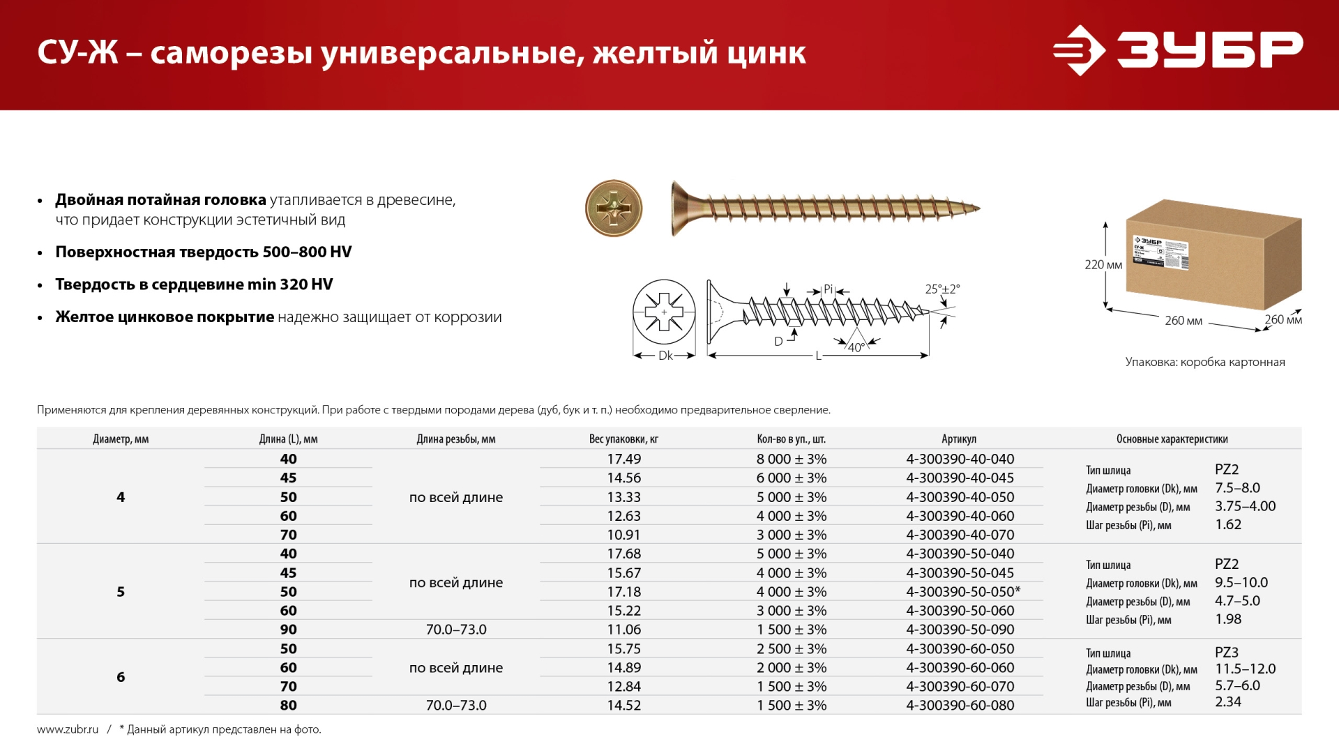 ЗУБР СУ-Ж 50 х 4.0 мм, желтый цинк, Универсальный саморез, 13.33кг (4-300390-40-050)