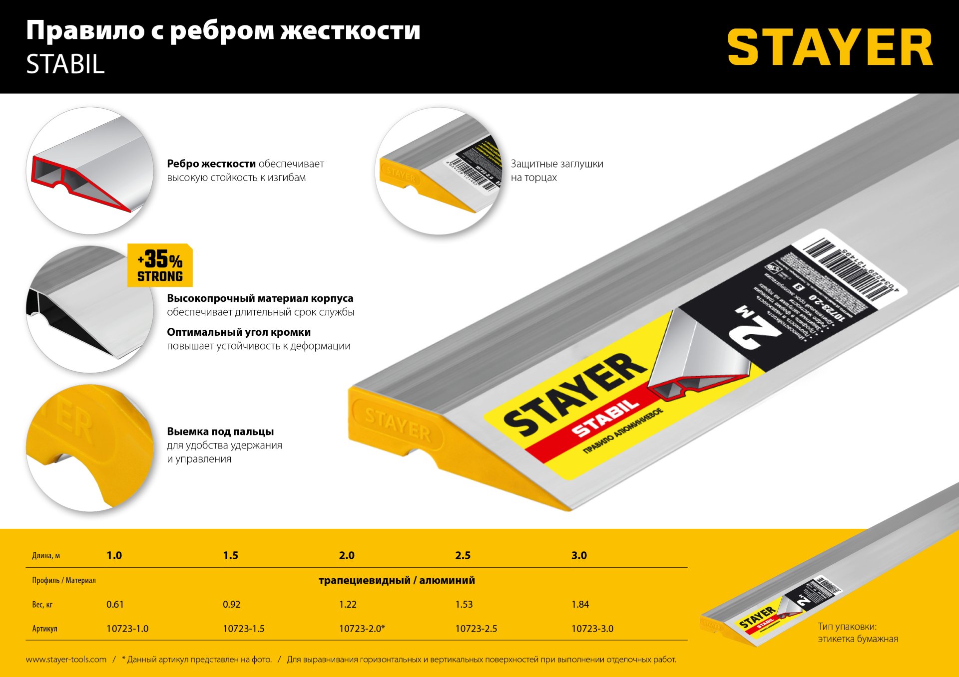 STAYER STABIL 2 м, Правило алюминиевое (10723-2.0)