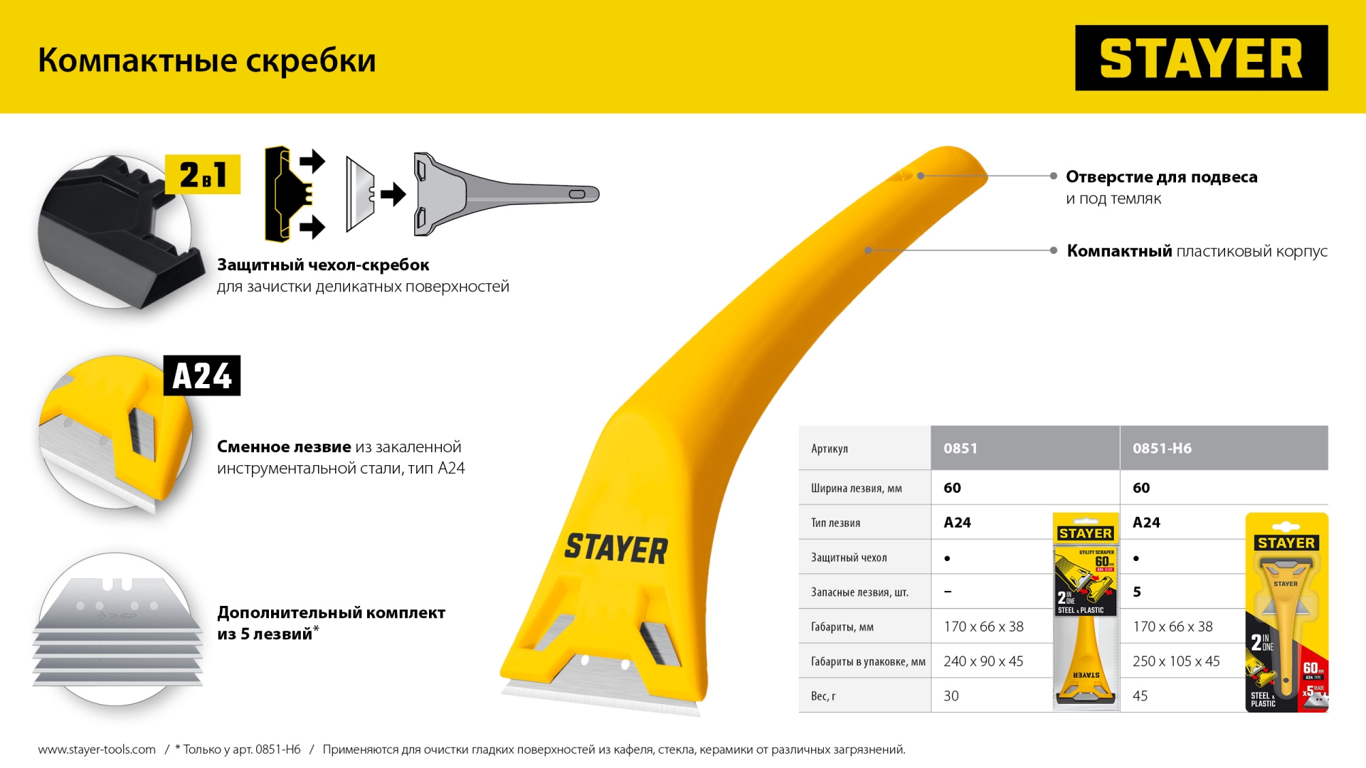 STAYER 60 мм, компактный скребок (0851)
