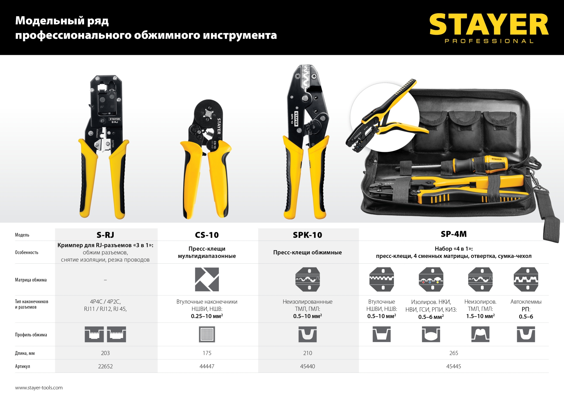 STAYER S-RJ, (RJ45, RJ11, RJ12), универсальный кримпер, Professional (22652)