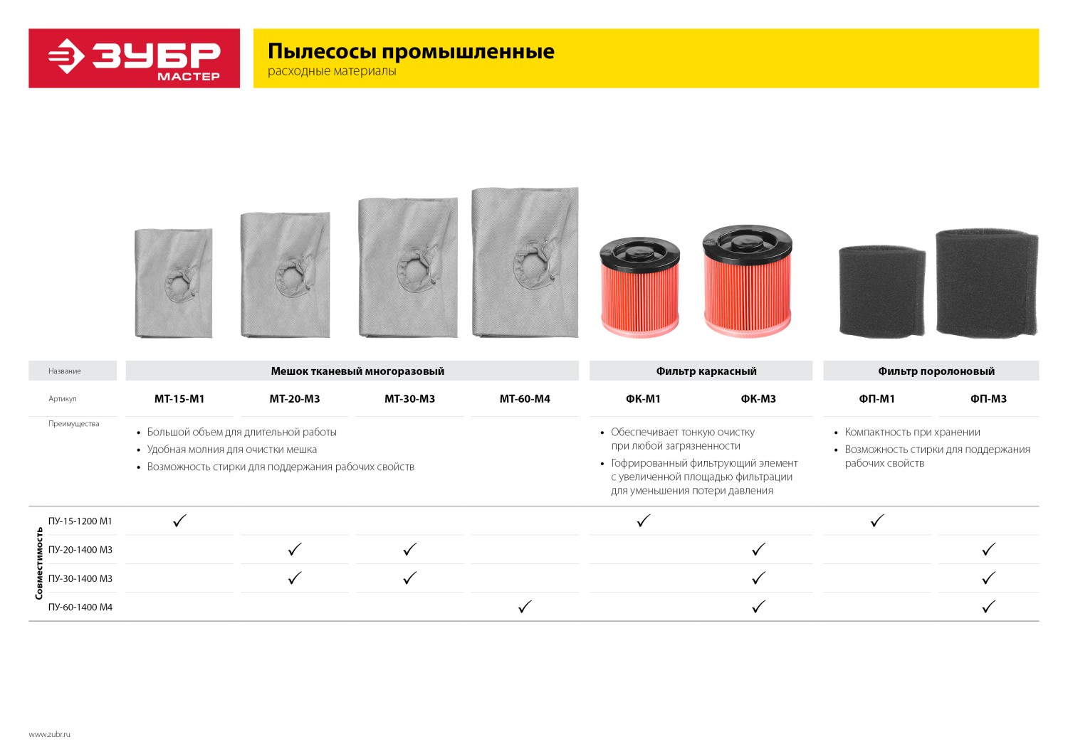 ЗУБР М1, 15 л, многоразовый тканевый мешок (МТ-15-М1)