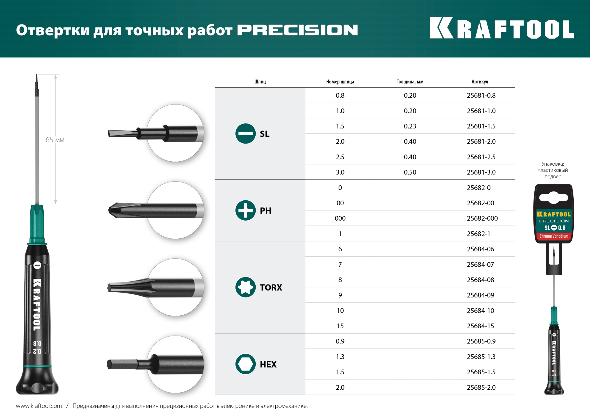KRAFTOOL Precision TX10, отвертка для точных работ (25684-10)