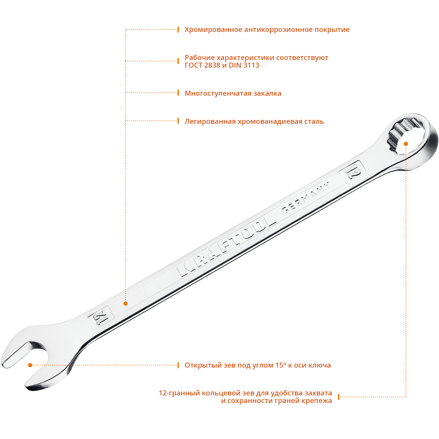 KRAFTOOL 12 мм, комбинированный гаечный ключ (27079-12)