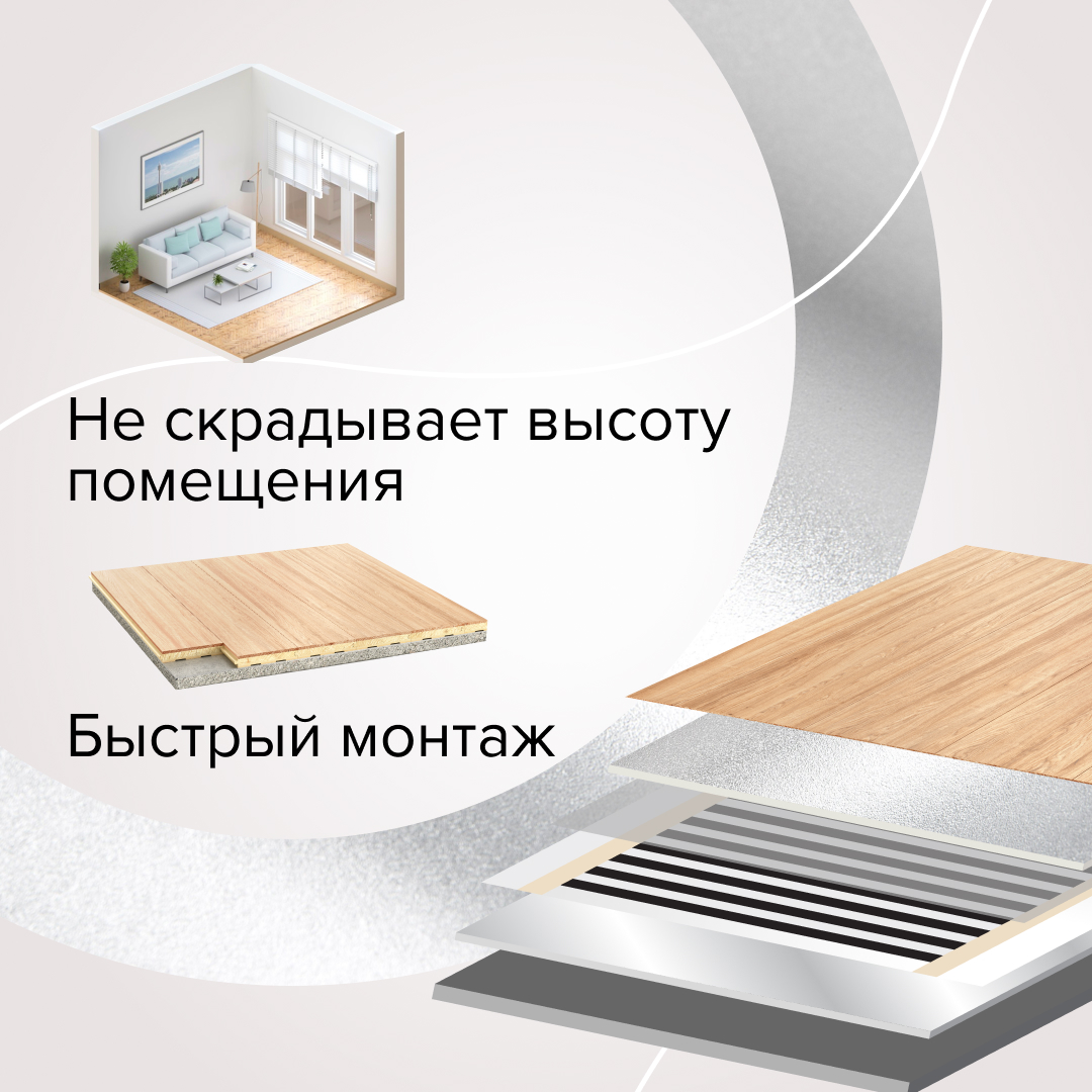 Теплый пол пленочный CALEO PLATINUM