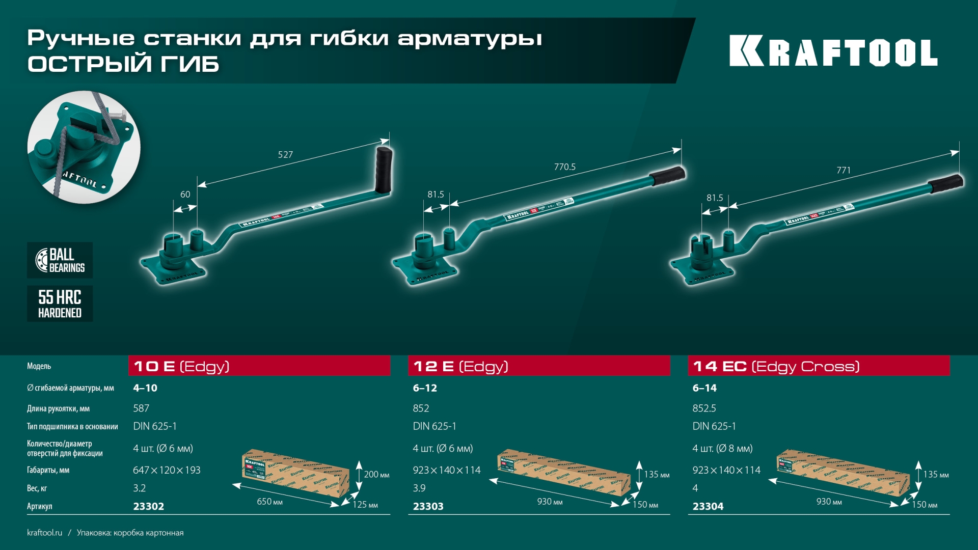 KRAFTOOL 14 EC, острый гиб, на подшипнике, ручной станок для гибки арматуры (23304)