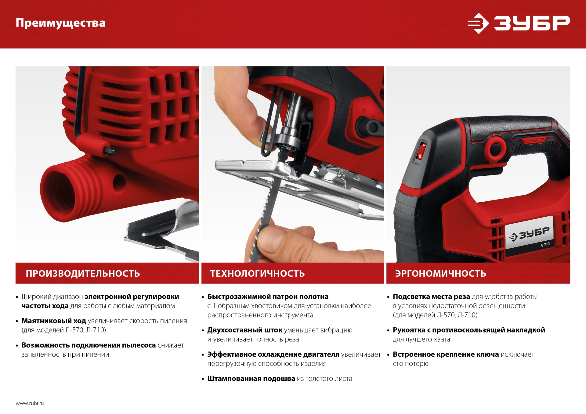 ЗУБР 400 Вт, 55 мм, электрический лобзик (Л-400)