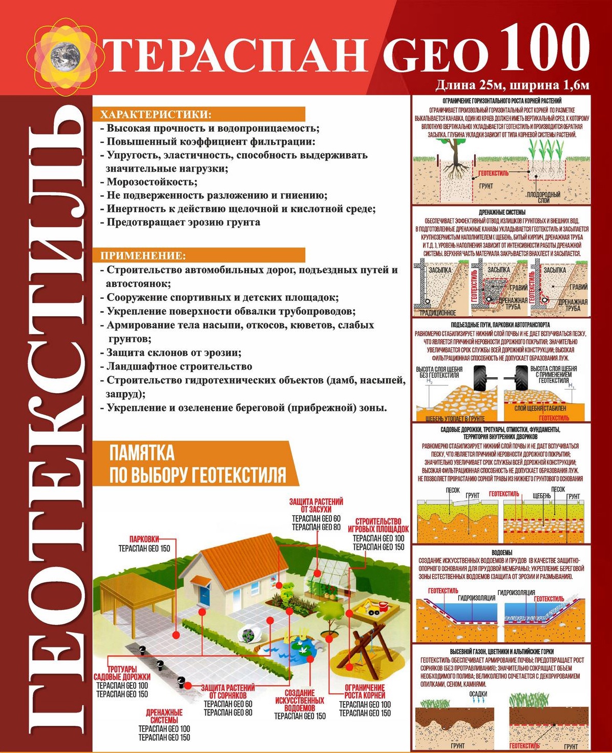 ТЕРАСПАН GEO 100 Геотекстиль плотностью 100 г/м2 (рулон 40 м2) 