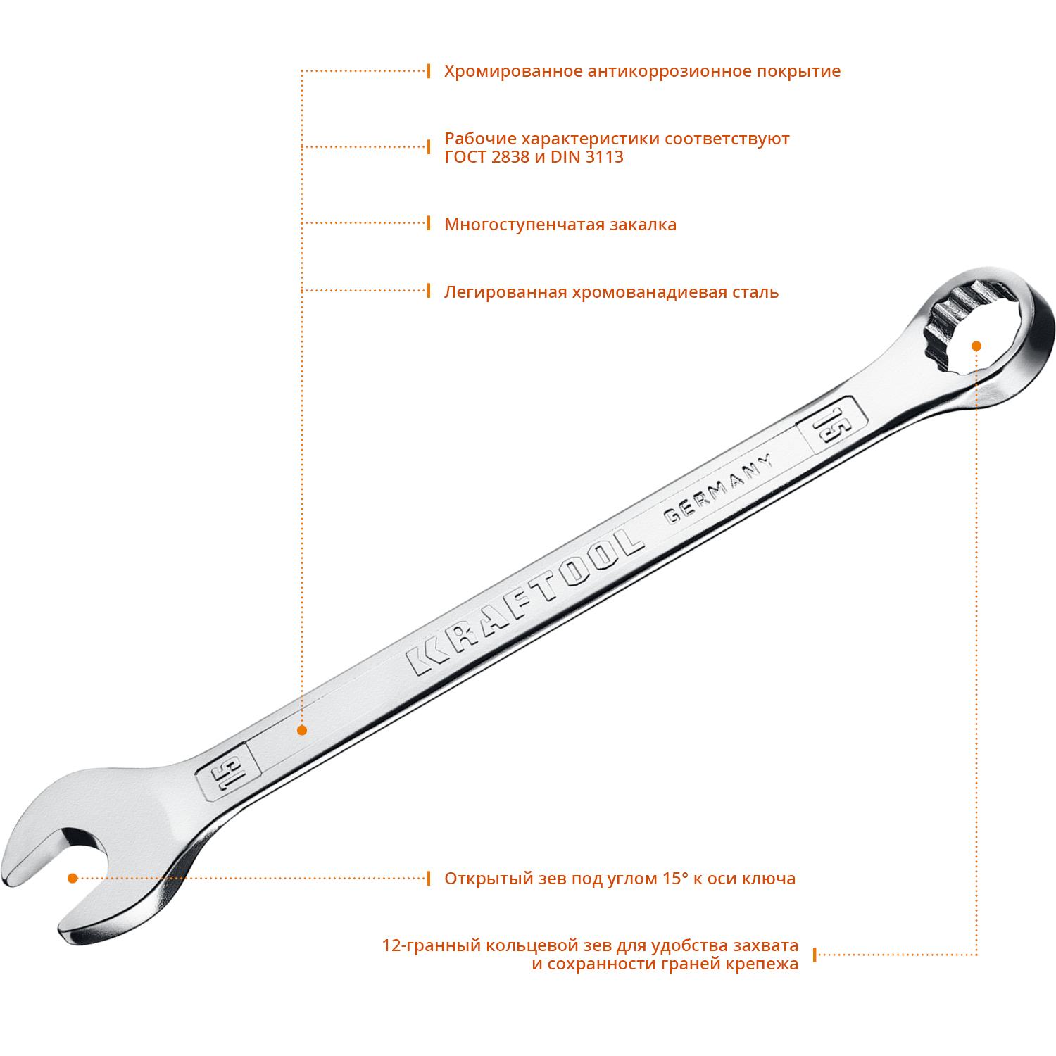 KRAFTOOL 15 мм, комбинированный гаечный ключ (27079-15)