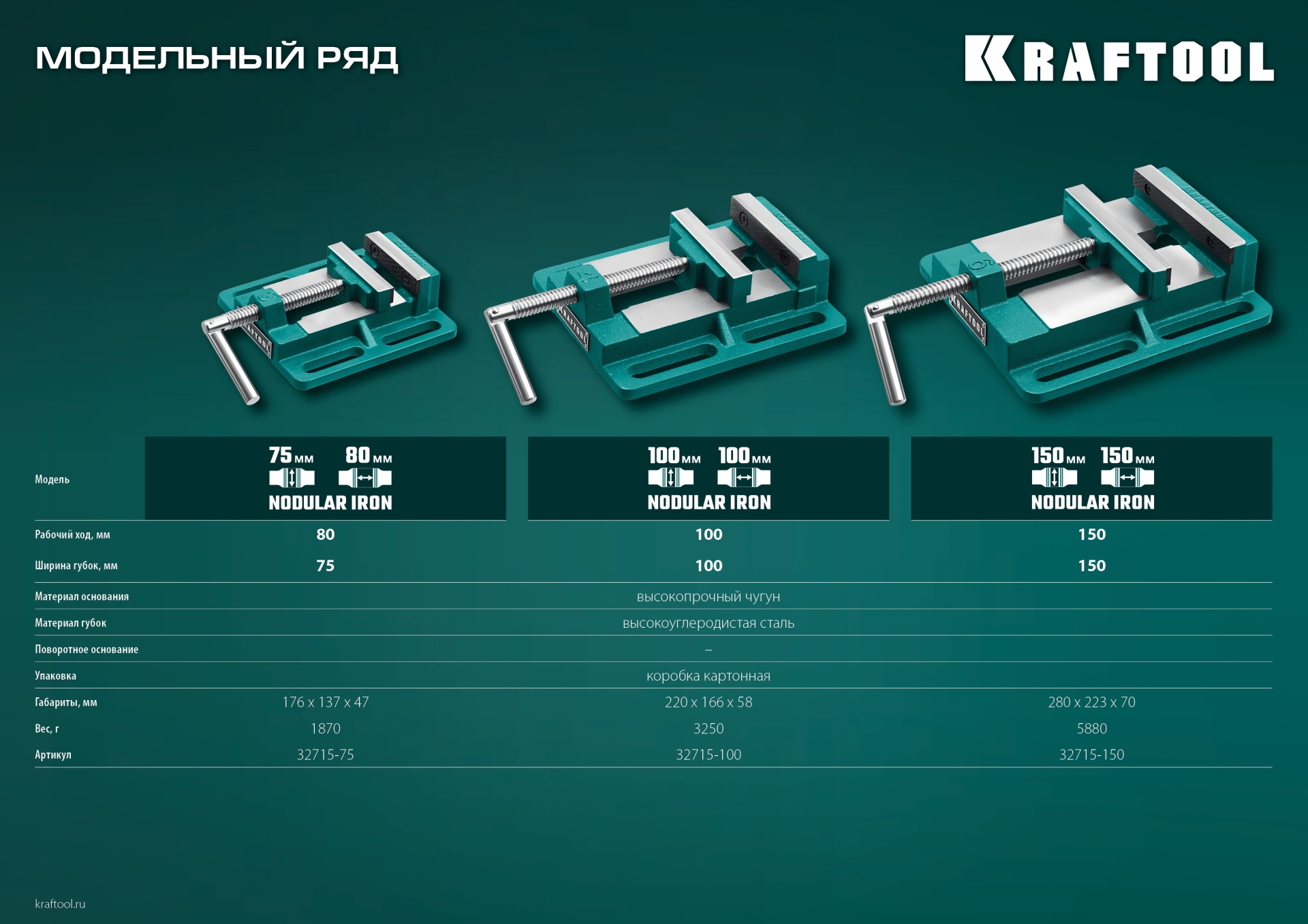 KRAFTOOL 150 мм, станочные сверлильные тиски (32715-150)