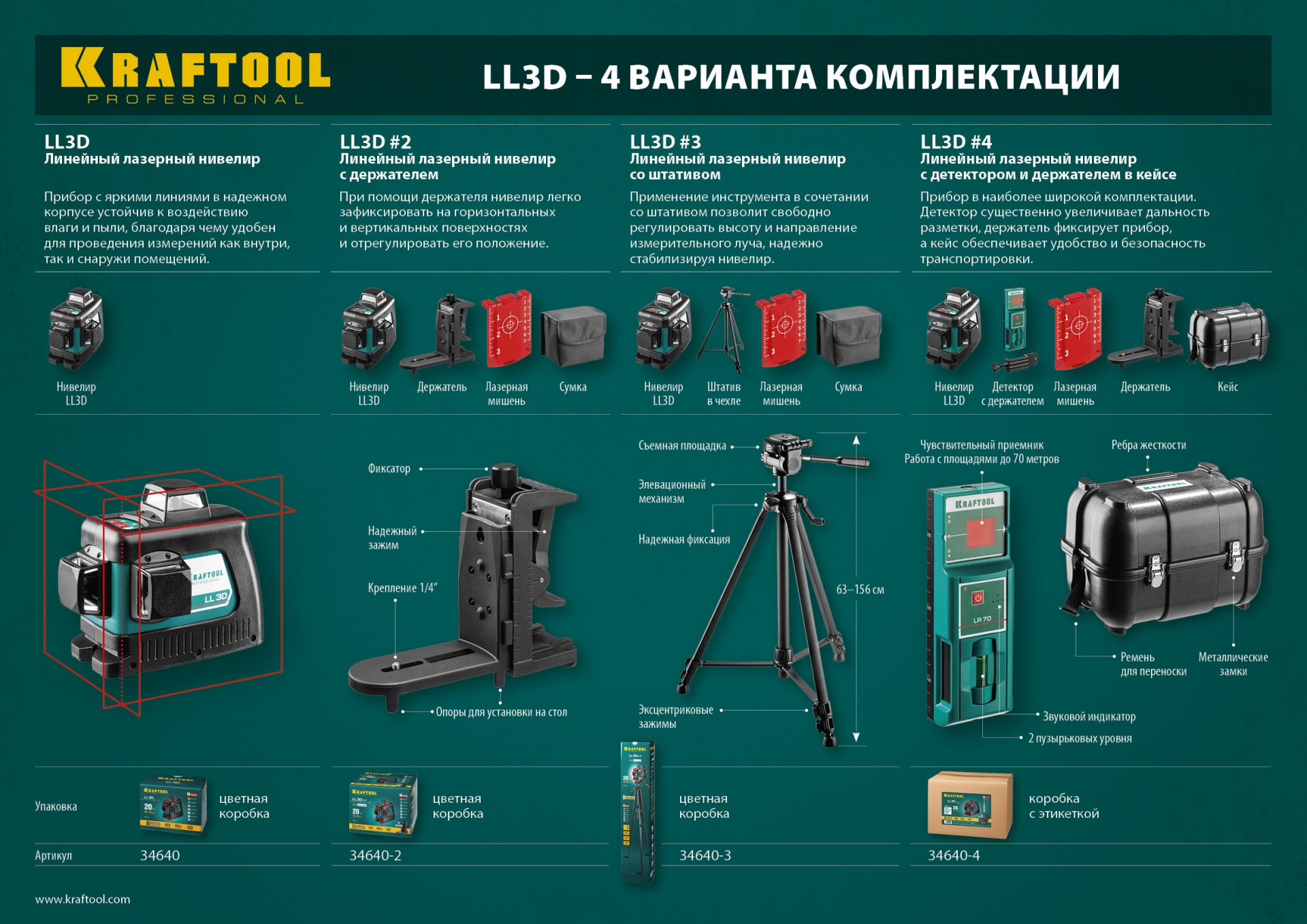 KRAFTOOL LL 3D #2, лазерный нивелир (34640-2)