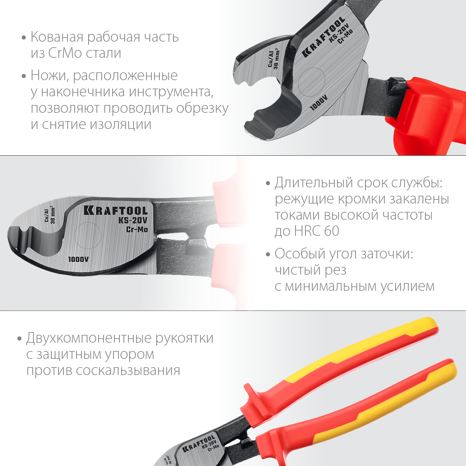 KRAFTOOL KS-20V, d 11мм, 200мм, диэлектрический кабелерез (23333-20V)