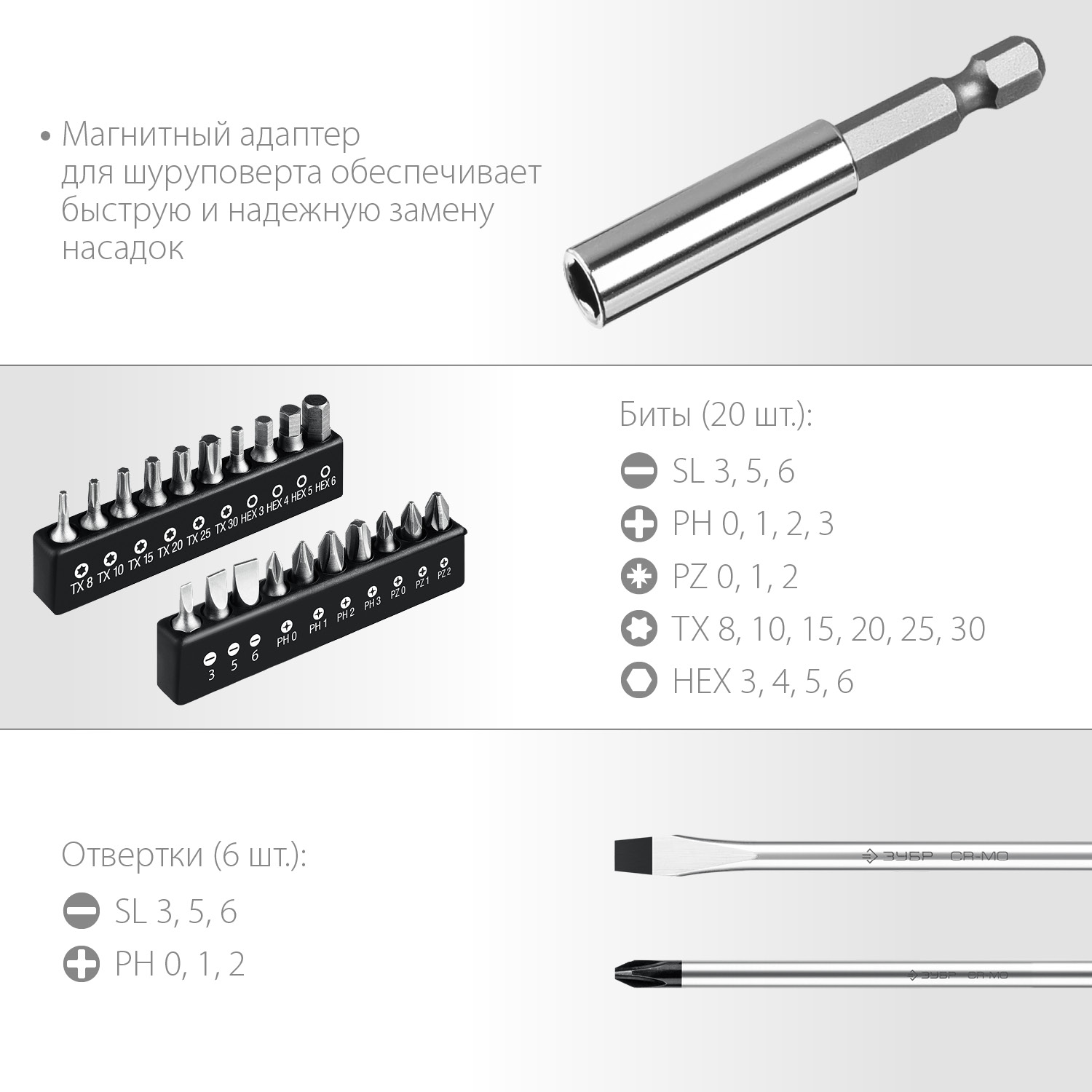 ЗУБР 28 предм., набор отверток, Профессионал (25240)