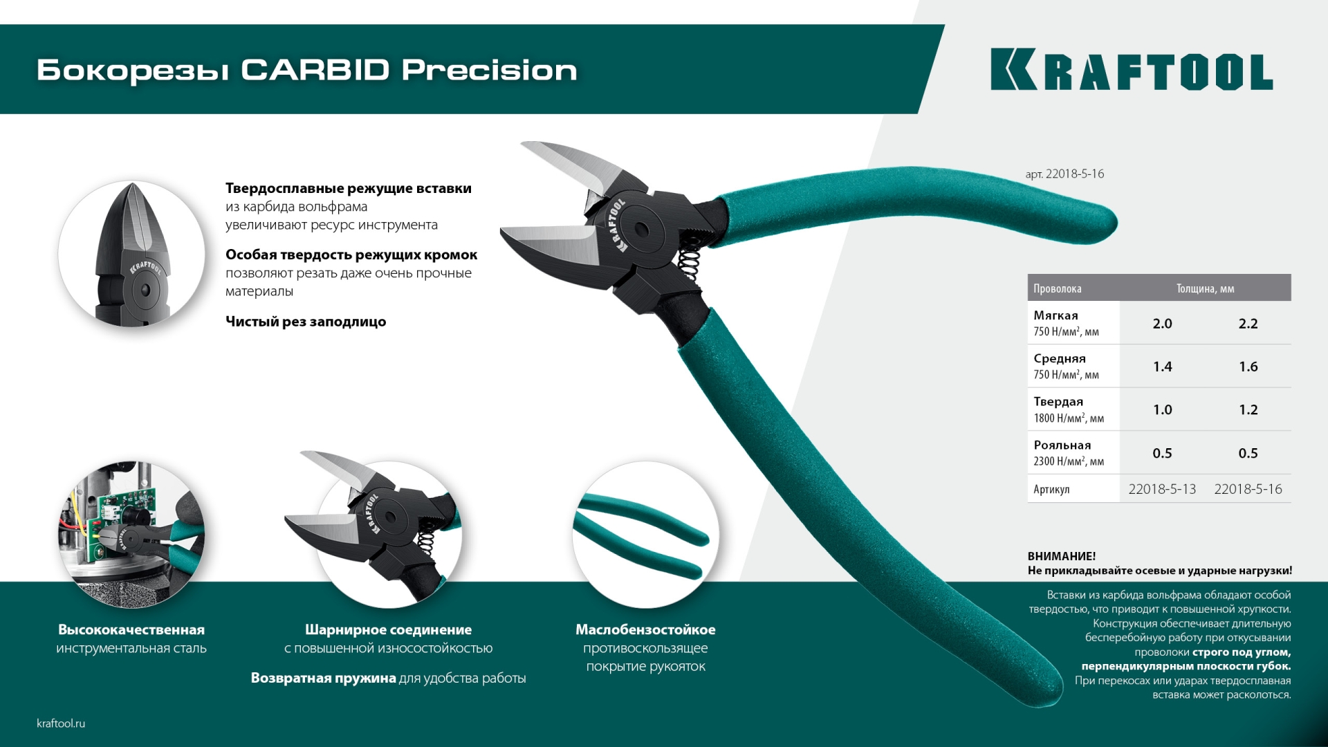 KRAFTOOL KarbMax, 160 мм, бокорезы твердосплавные (22018-5-16)