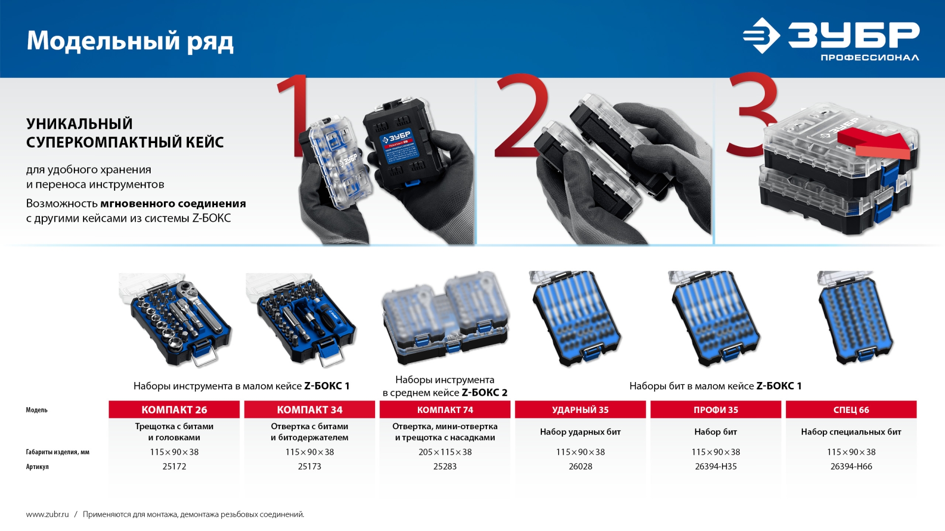 ЗУБР Компакт 26 шт, Набор: трещотка с насадками (25172)
