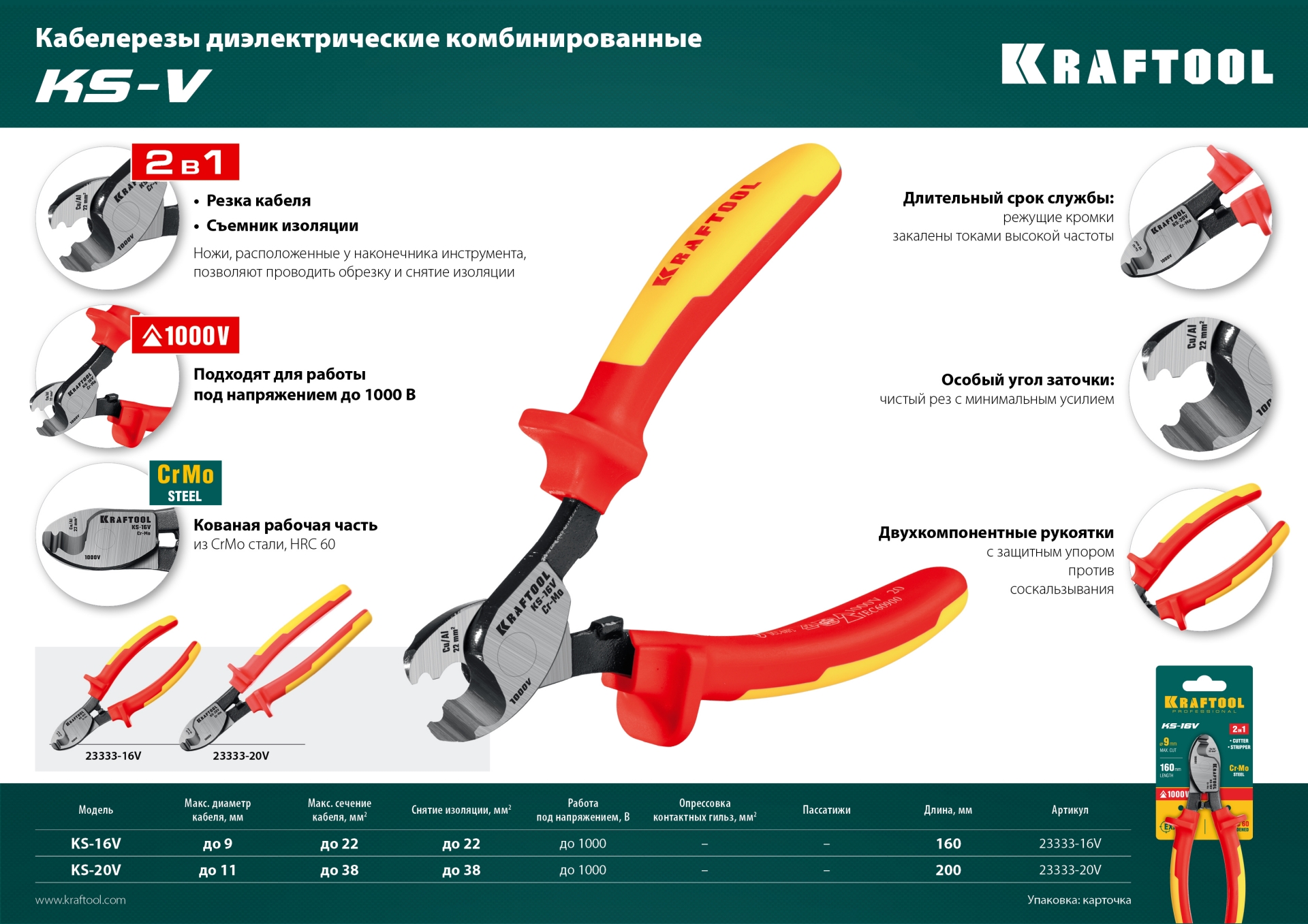 KRAFTOOL KS-20V, d 11мм, 200мм, диэлектрический кабелерез (23333-20V)