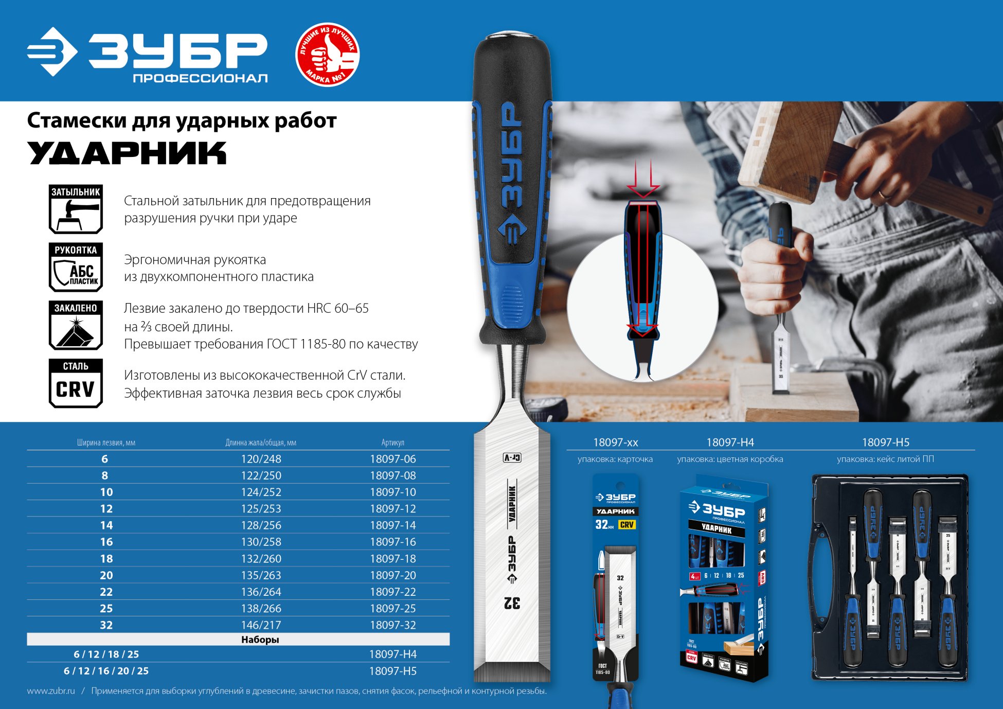 ЗУБР Ударник, 12 мм, стамеска-долото, Профессионал (18097-12)