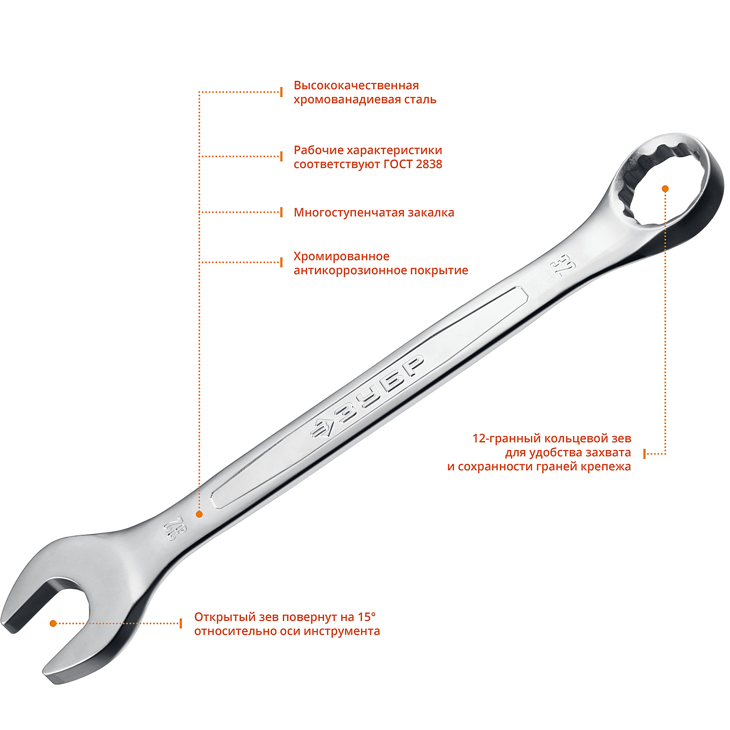 ЗУБР 32 мм, комбинированный гаечный ключ, Профессионал (27087-32)