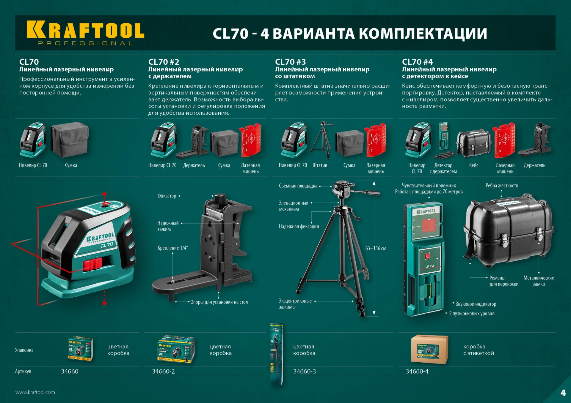 KRAFTOOL CL-70, лазерный нивелир (34660)