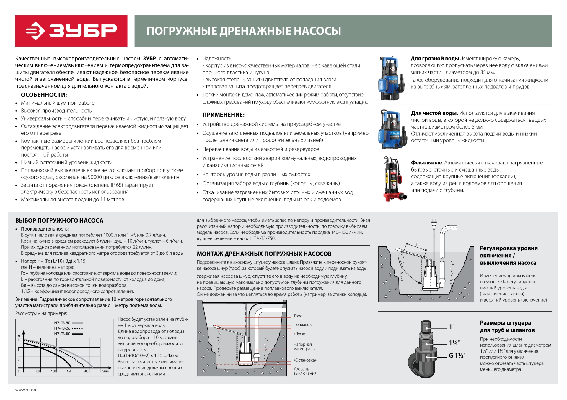 ЗУБР 250 Вт, фекальный насос (НПФ-250)