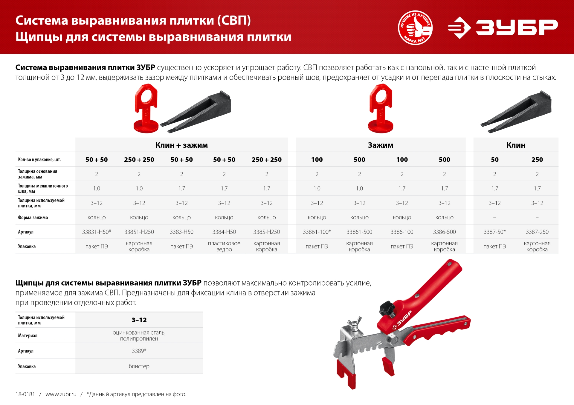 ЗУБР СВП, универсальные щипцы для системы выравнивания плитки (3389)