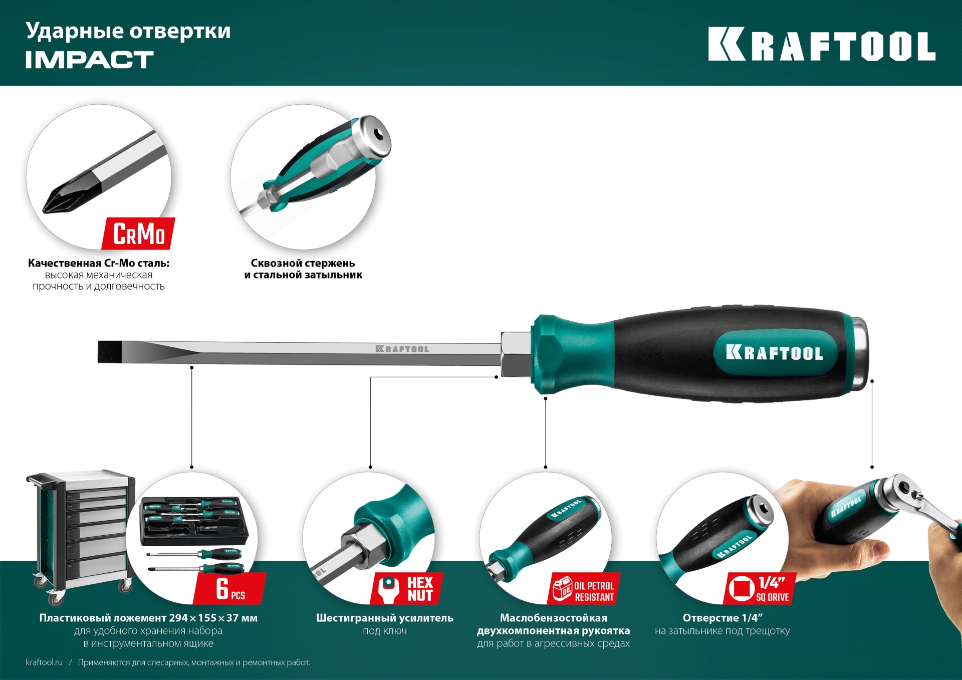 KRAFTOOL Impact PH2, ударная отвертка (250034-2)
