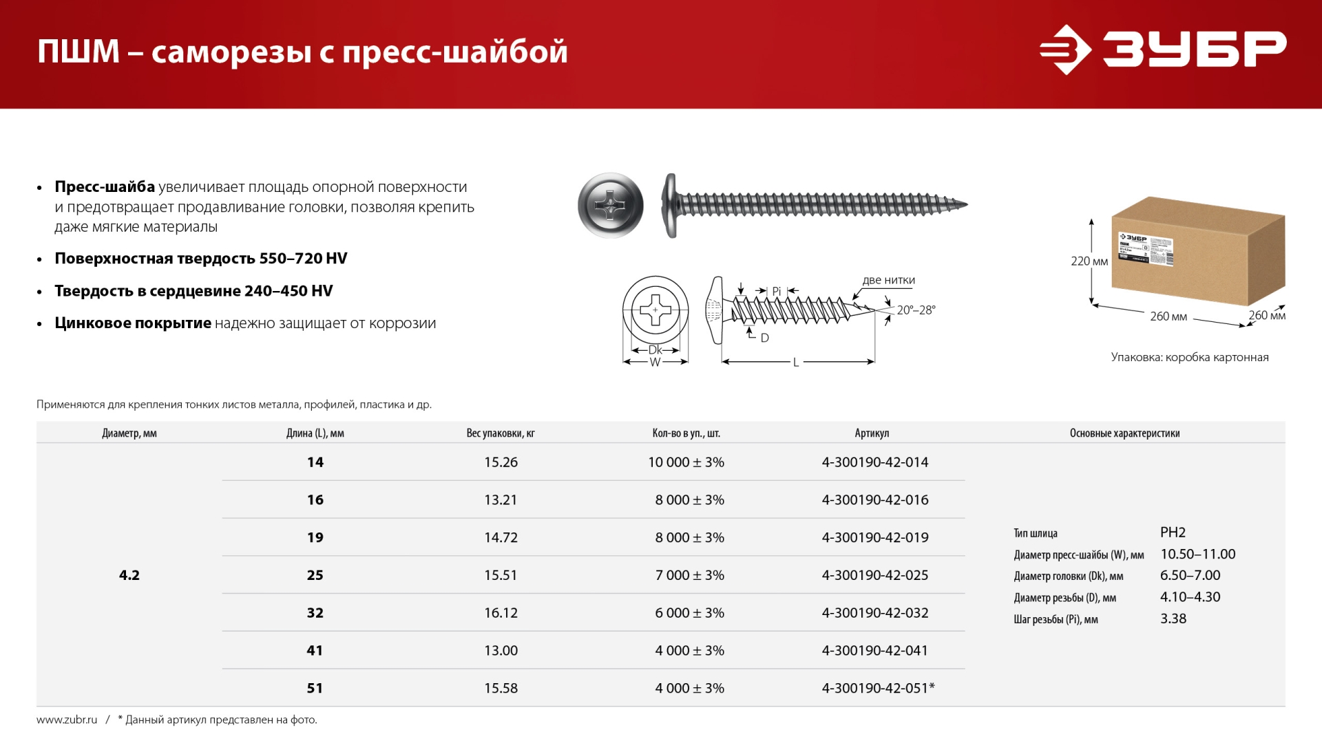 ЗУБР ПШМ 25 х 4.2 мм, Саморез с пресс-шайбой, цинк, 15.51 кг (4-300190-42-025)