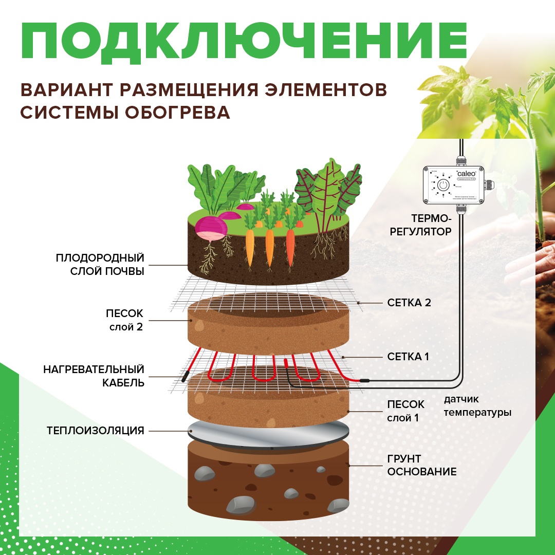 Терморегулятор TP-50 для обогрева грунта