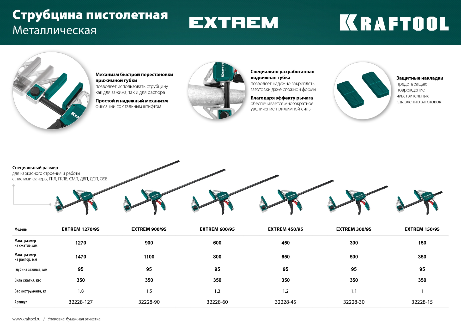 KRAFTOOL Extrem 300/95, пистолетная струбцина (32228-30)