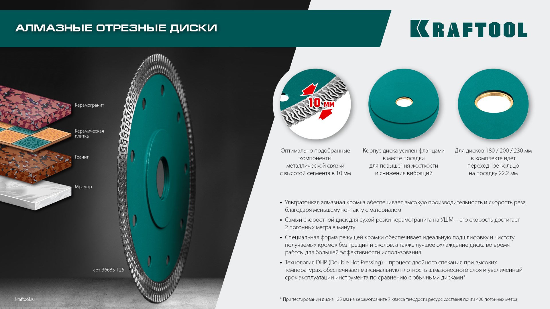KRAFTOOL ULTRA-THIN 200х1.8 мм ультратонкий алмазный диск (36685-200)
