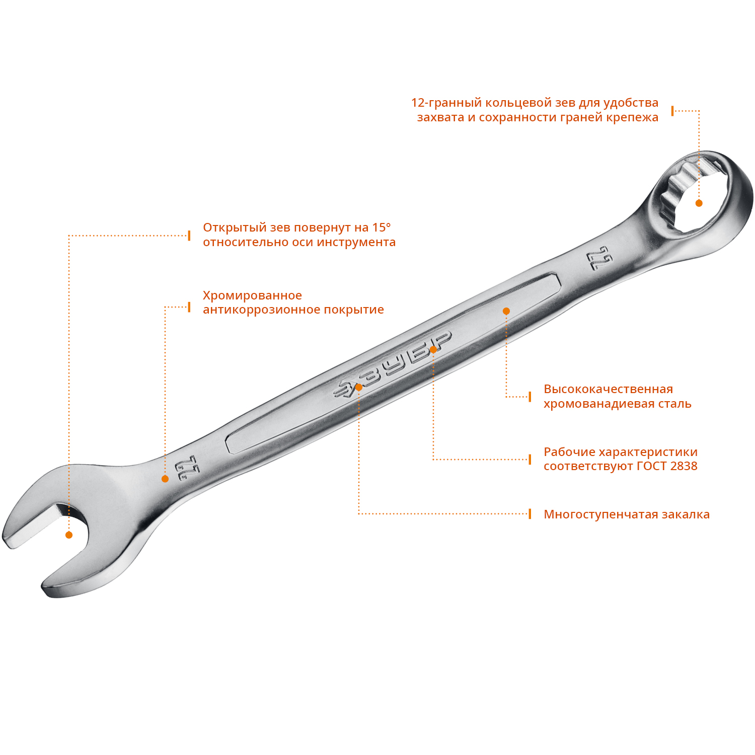 ЗУБР 22 мм, комбинированный гаечный ключ, Профессионал (27087-22)