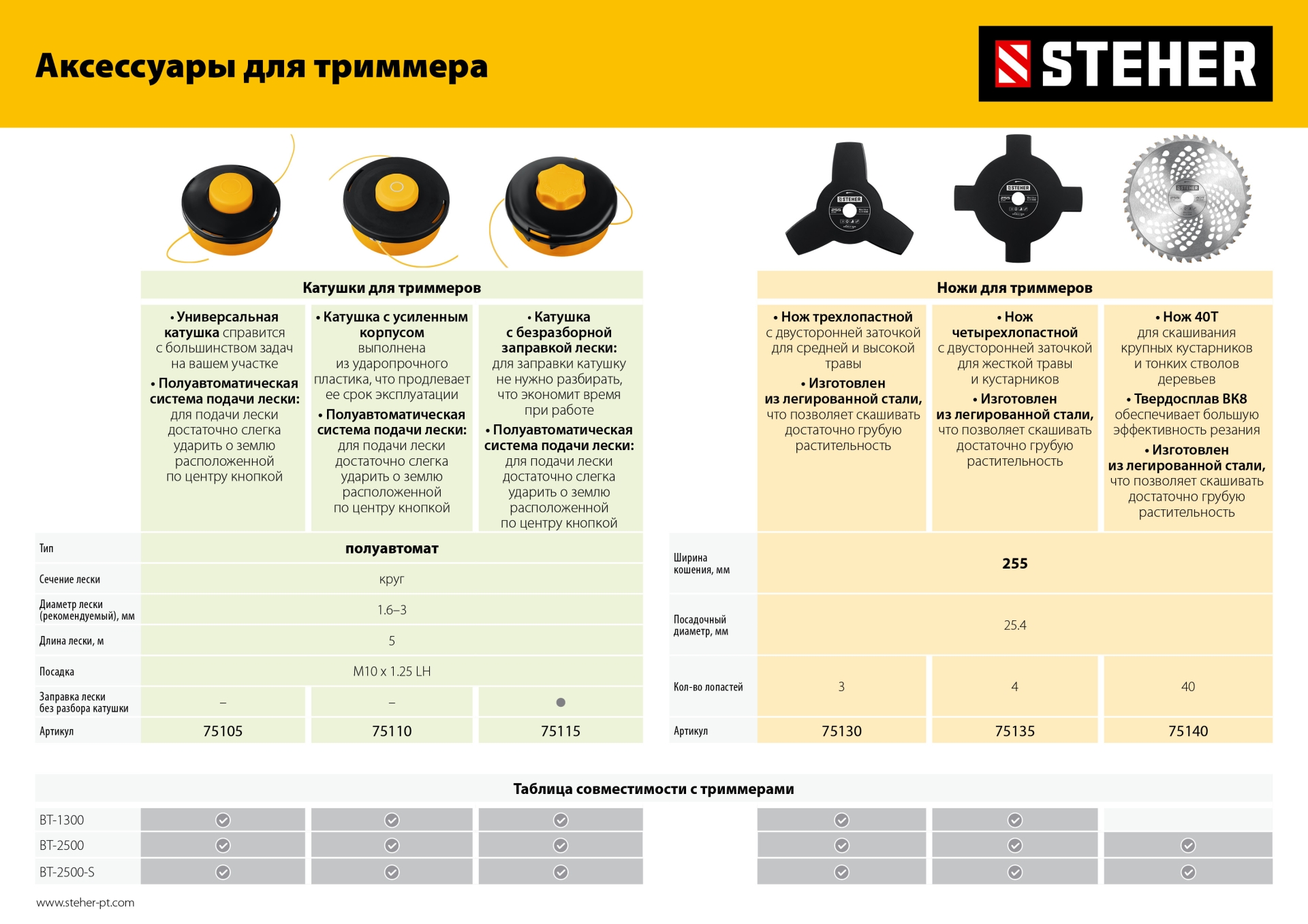 STEHER 1.3 кВт, бензиновый триммер (BT-1300)
