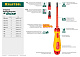 KRAFTOOL PH3 х 150 мм, высоковольтная отвертка (250084-3-150)