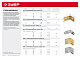 ЗУБР УМ-1.5, 50 x 50 x 17 x 1.5 мм, белый цинк, узкий мебельный уголок (31032-50)