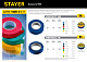 STAYER PROTECT-10, 15 мм х 10 м, 5 000 В, желто-зеленая, не поддерживает горение, изолента ПВХ, Professional (12291-S)